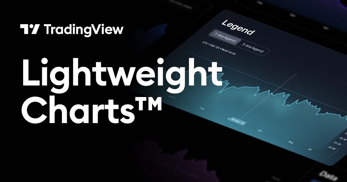 Lightweight Charts™ library — TradingView